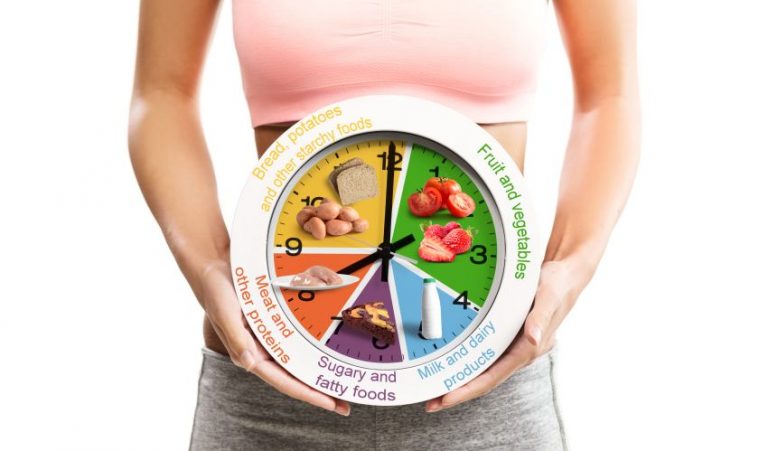 Mâncatul la ore fixe, o alegere bună pentru silueta ta