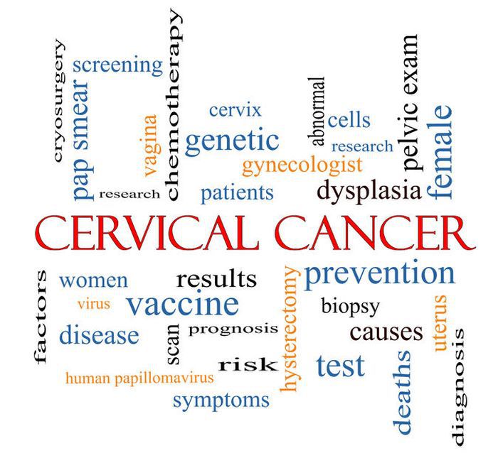 Cancerul de col uterin – cauze, prevenție și tratament • Halmasan